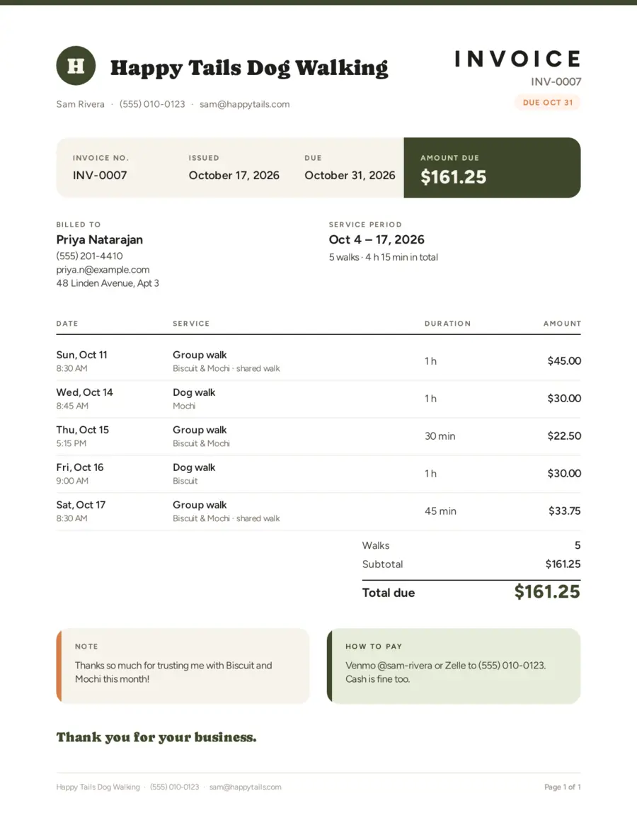 A Wagwalk invoice from Happy Tails Dog Walking listing five walks and a total of $161.25.